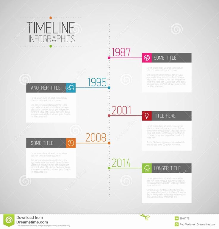 Website Development Timeline Template Elegant Timeline Ideas for Timelines