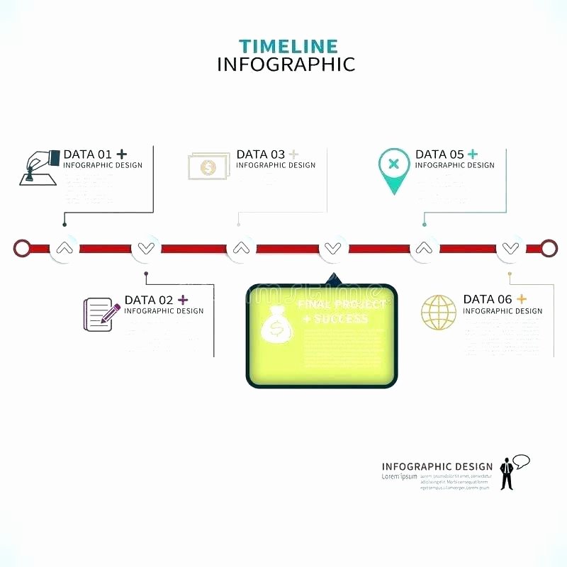 Website Development Timeline Template Fresh Website Development Timeline Template Schedule Example