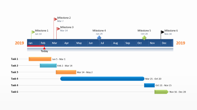 Website Development Timeline Template Luxury Free Timeline Templates for Professionals