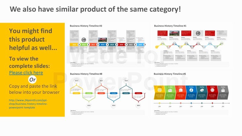 Website Development Timeline Template Unique Product Development Timeline Powerpoint Template