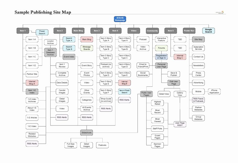 Website Map Template Best Of Sample Publishing Site Map [visio] at Chris Boese Portfolio