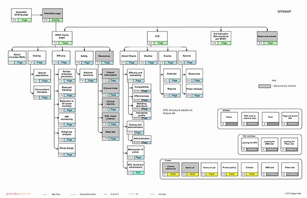 Website Map Template Elegant Global Website Templates Site Map Wireframes On Behance