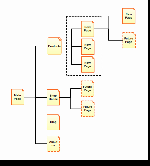 Website Map Template Elegant Website Site Map software and Site Map Templates