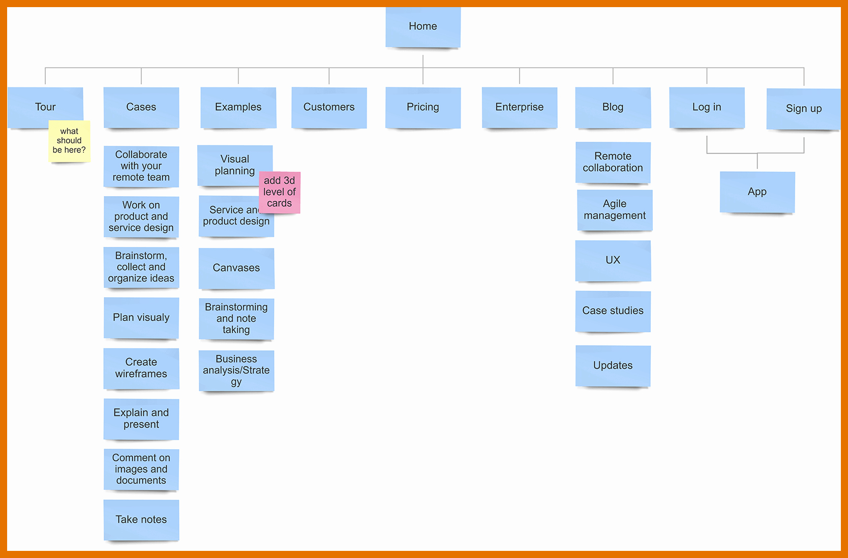 Карта сайта просмотр. Карта сайта. Sitemap. Карта сайта Sitemap. Sitemap для сайта.