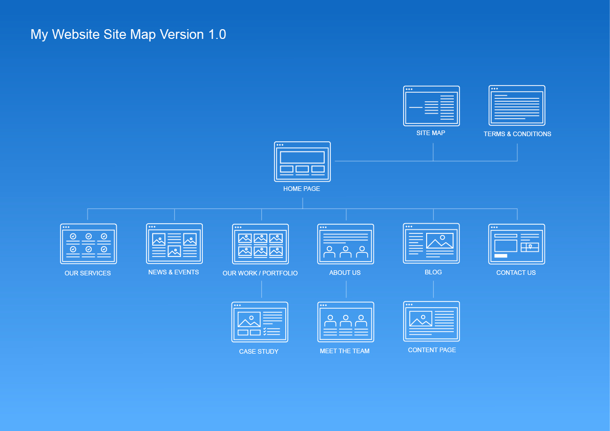 Website Map Template Inspirational Website Site Map Kit Pitchstock