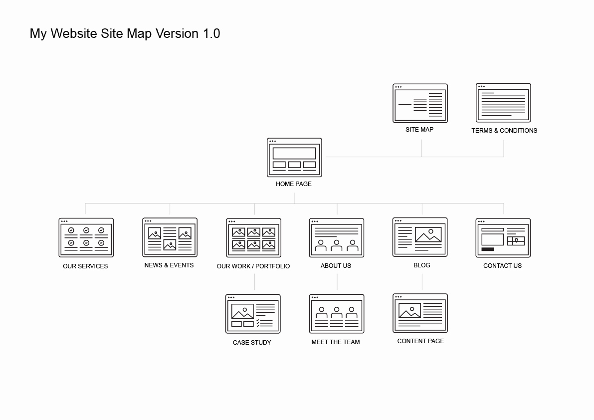 Website Map Template Lovely Website Site Map Kit Pitchstock