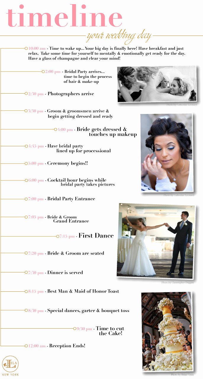 Wedding Day Timeline Template Free Awesome Creative Timelines Planning Project Wedding forums