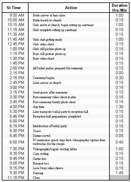 Wedding Day Timeline Template Free Awesome Google Image Result for