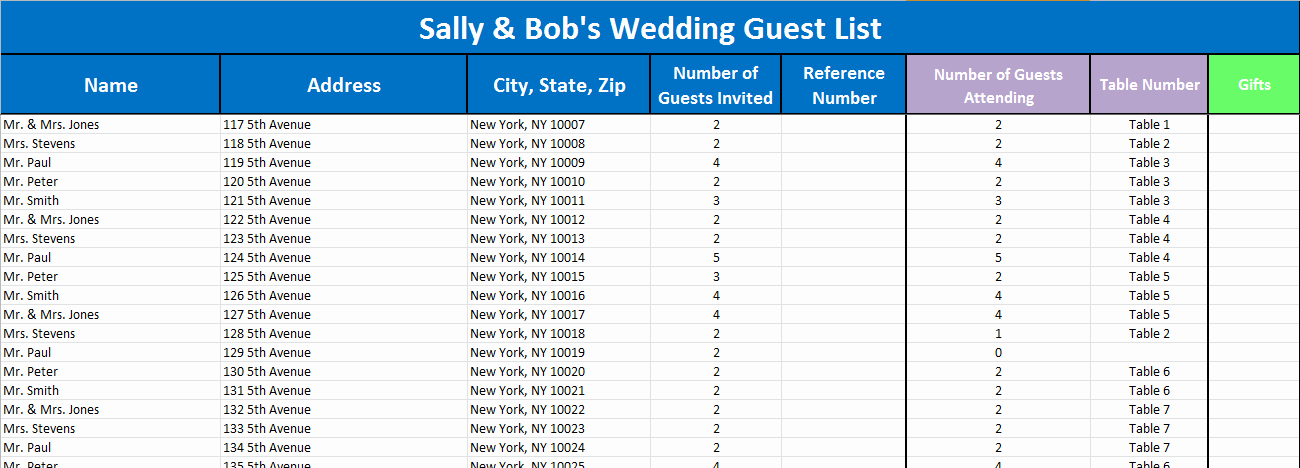 Wedding Guest List Tracker Awesome Wedding Guest List Tracker