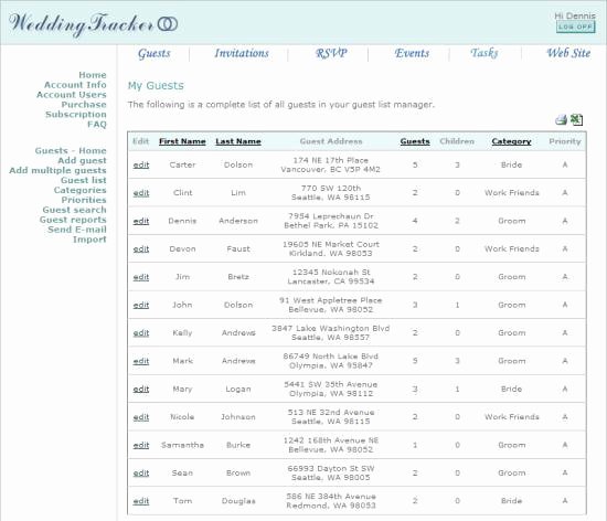 Wedding Guest List Tracker Lovely 17 Wedding Guest List Templates Excel Pdf formats