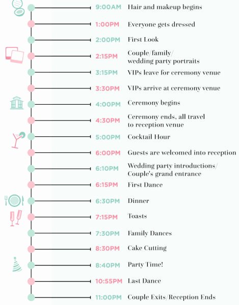 Wedding Party Lineup Template Elegant 9 Wedding Day Timeline Rules Every Couple Should Follow