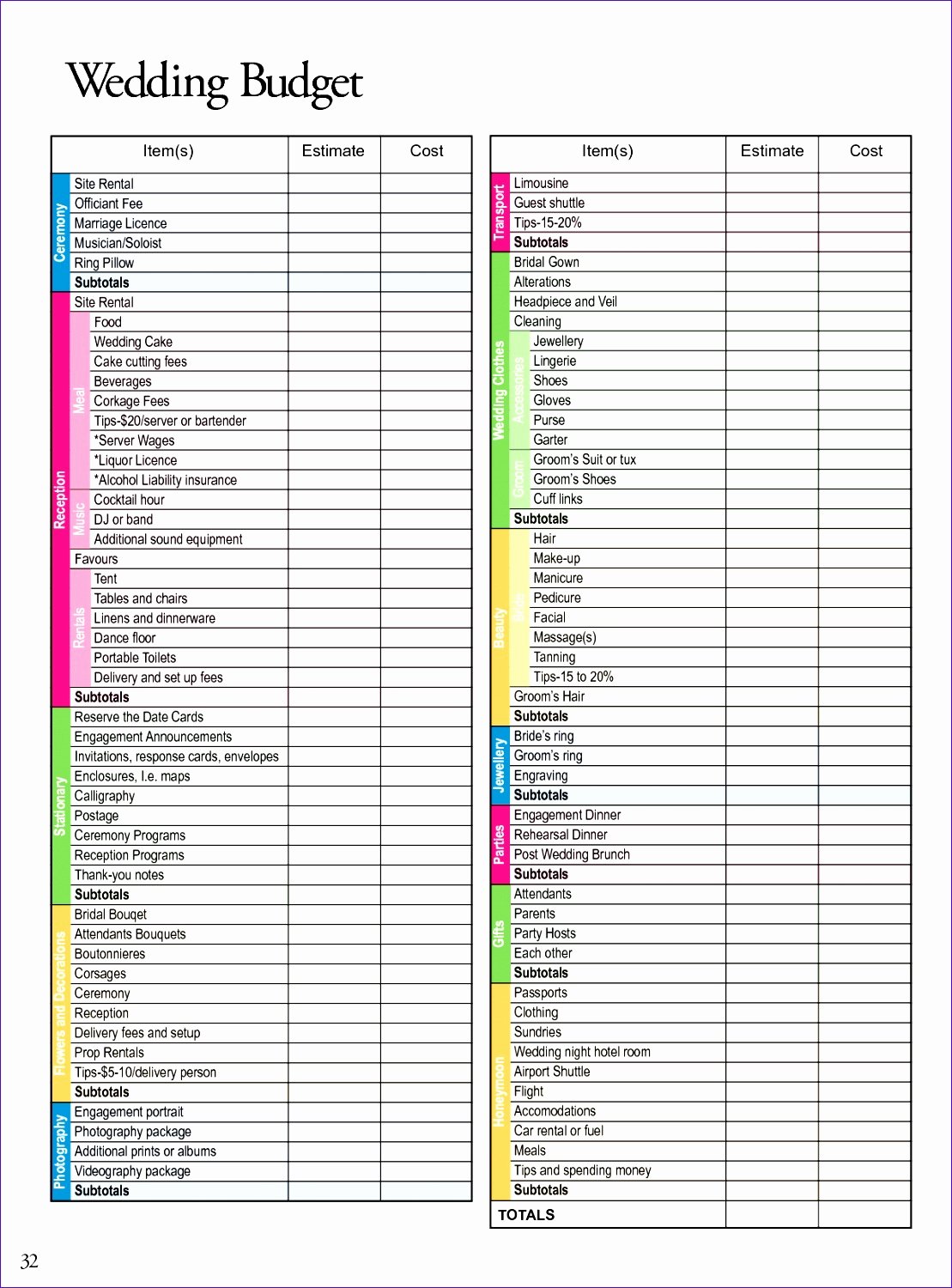 Wedding Project Plan Excel Elegant 10 It Project Bud Template Excel Exceltemplates