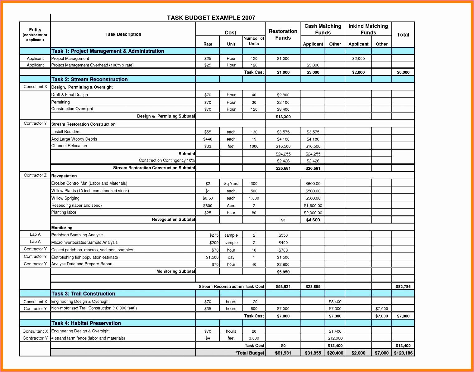 Wedding Project Plan Excel Elegant 10 Wedding Planner Template Excel Exceltemplates