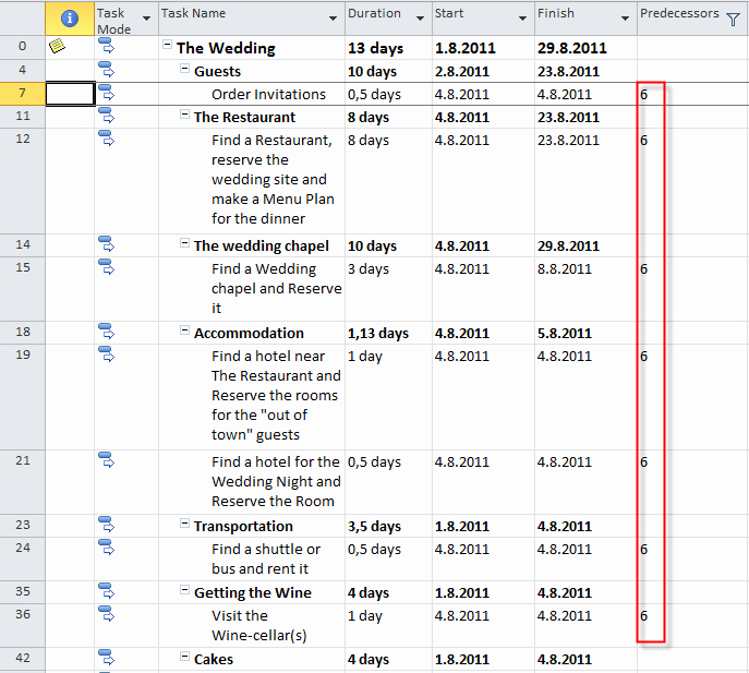 Wedding Project Plan Excel Elegant the “wedding” Project Building the Schedule – Part 5 We