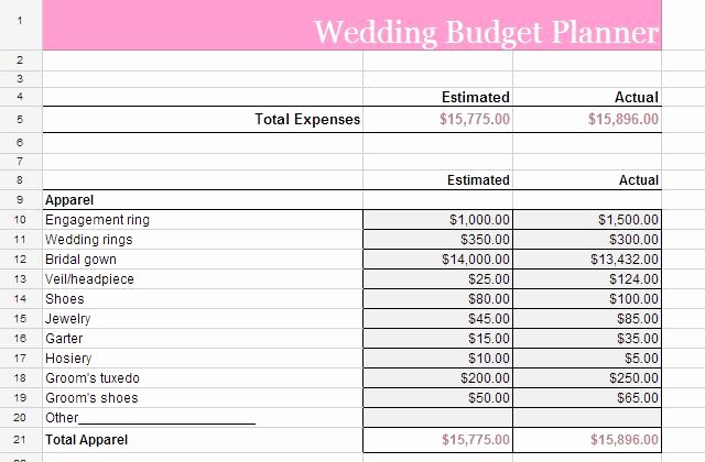 Wedding Project Plan Excel Inspirational 10 Money Management tools Inside Google Drive You Should