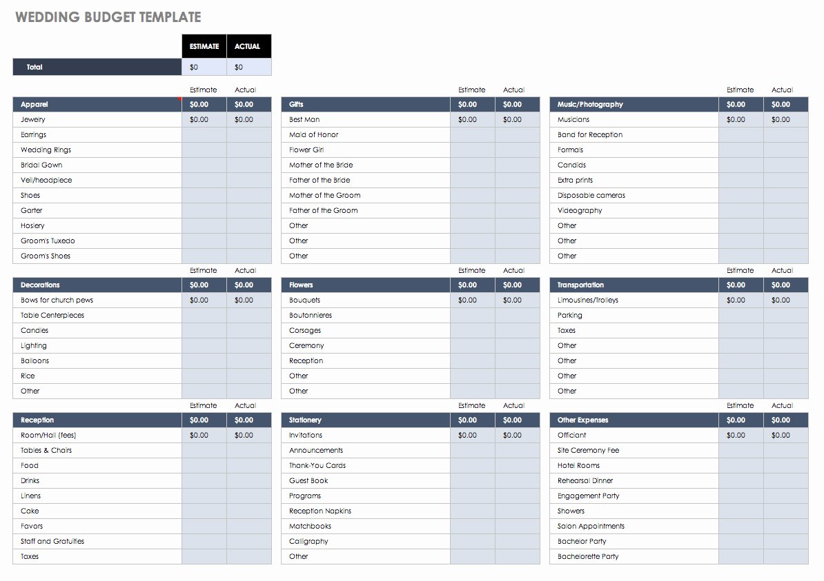 Wedding Project Plan Excel New Wedding Cost Breakdown Spreadsheet Google Spreadshee