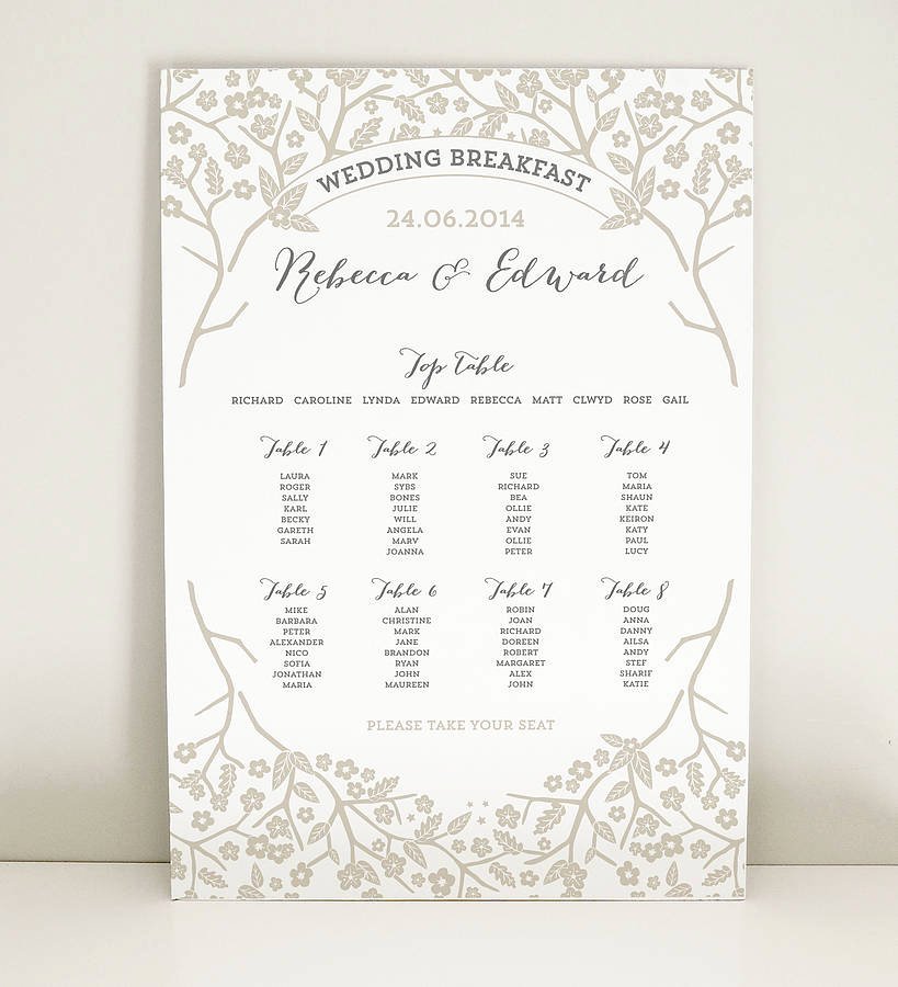 Wedding Project Plan Luxury Enchanted forest Wedding Table Plan by Project Pretty