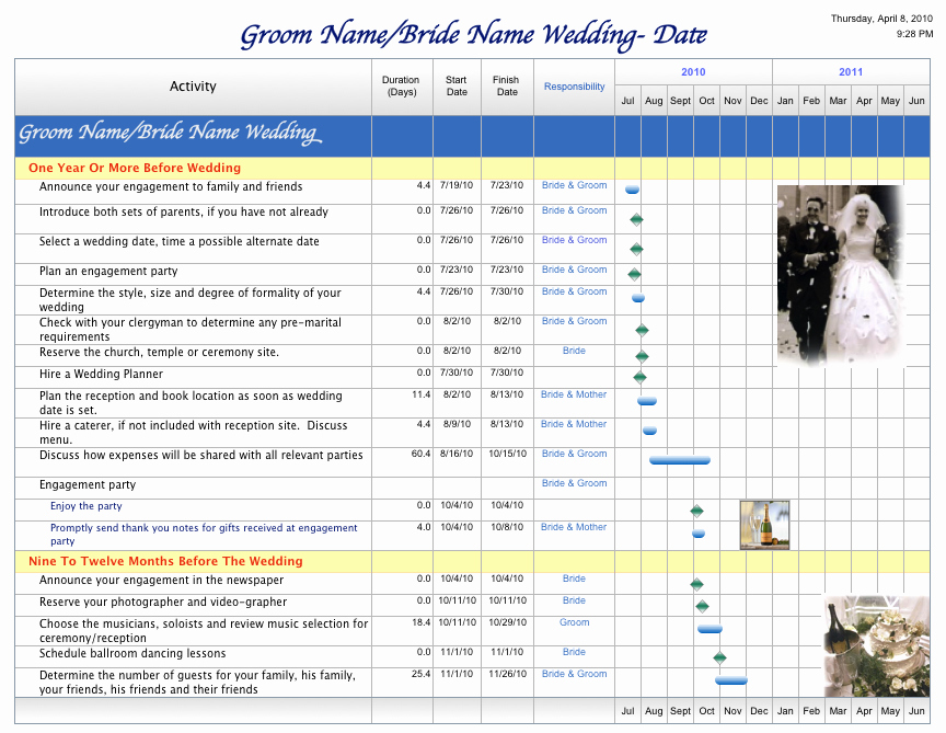 Wedding Project Plan New Free Project Management Templates for Home Projects