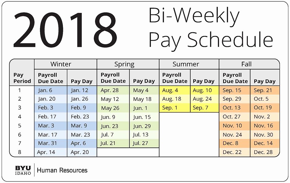 Weekly Payroll Calendar 2019 Luxury 15 Biweekly Pay Schedule 2018