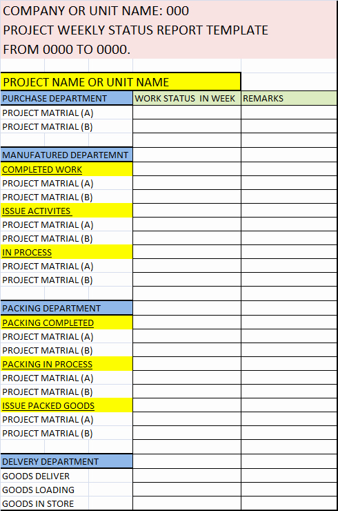 Weekly Project Status Report Template Excel Inspirational Project Detail Weekly Status Report Template – Free Report