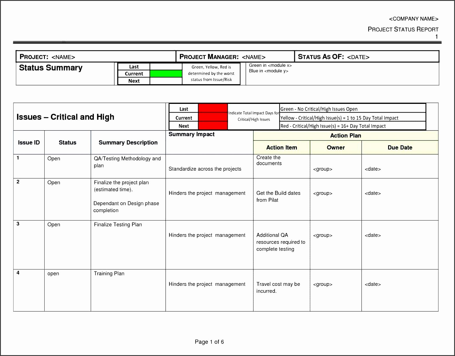 Weekly Project Status Report Template Excel Unique 4 Weekly Status Report Templates Sampletemplatess