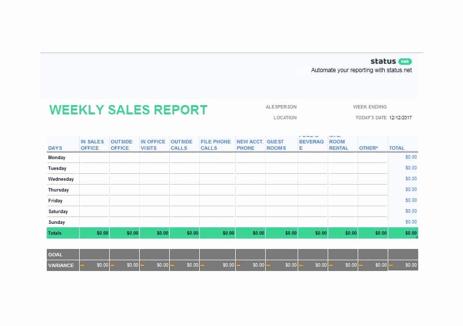 Weekly Sales Report Template Awesome 45 Sales Report Templates [daily Weekly Monthly Salesman