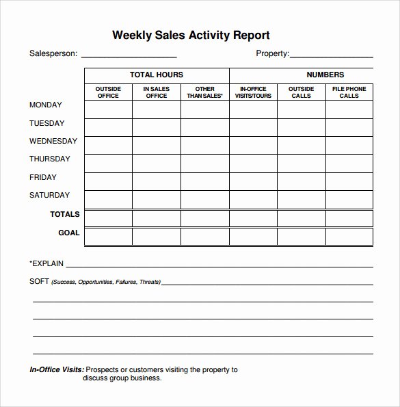 Weekly Sales Report Template Best Of 26 Sample Weekly Report Templates Docs Pdf Word Pages