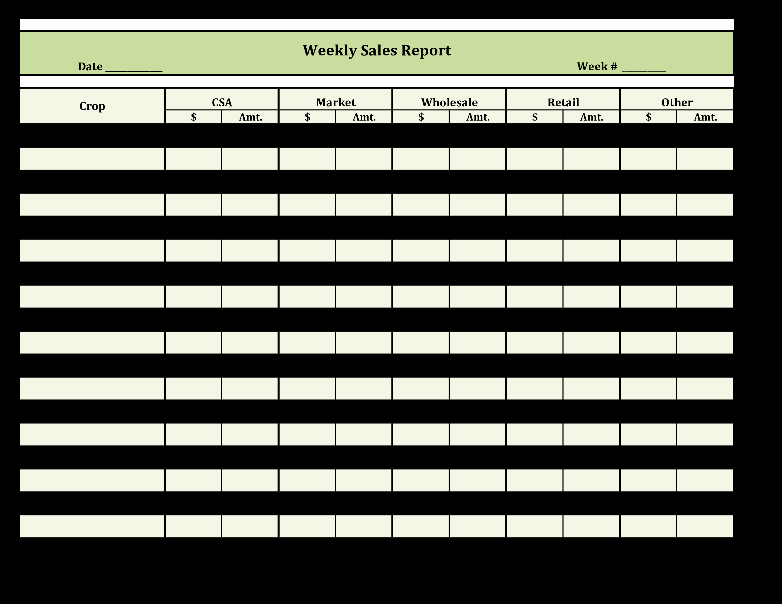 Weekly Sales Report Template Best Of Free Weekly Retail Sales Report