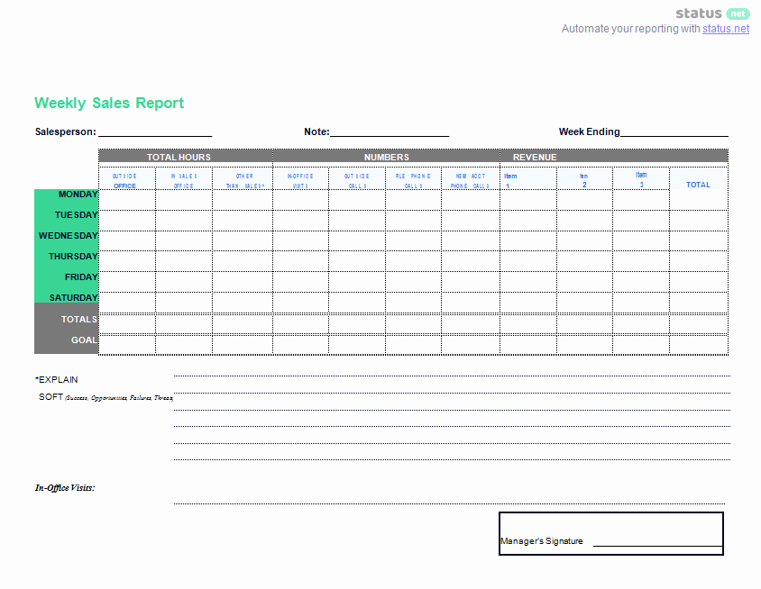 Weekly Sales Report Template Luxury 2 Must Have Weekly Sales Report Templates