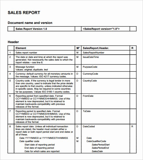Weekly Sales Report Template Luxury Sample Sales Call Report Sample – 12 Free Documents In