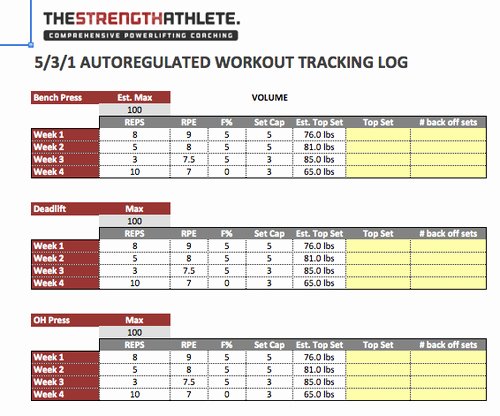 Weight Lifting Tracking Sheet Awesome Autoregulated Workout Tracking