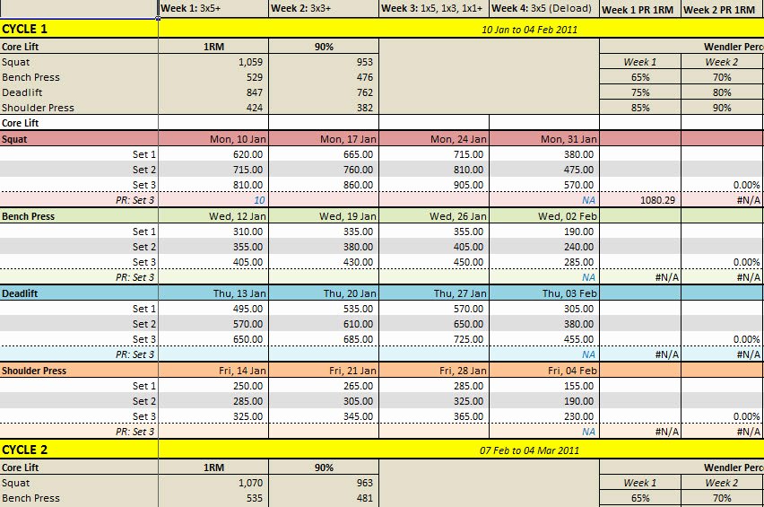 Weight Lifting Tracking Sheet Awesome Weight Lift Tracker Template My Excel Templates