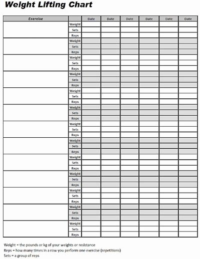 Weight Lifting Tracking Sheet Inspirational Here is One Of My Free Weightlifting Charts