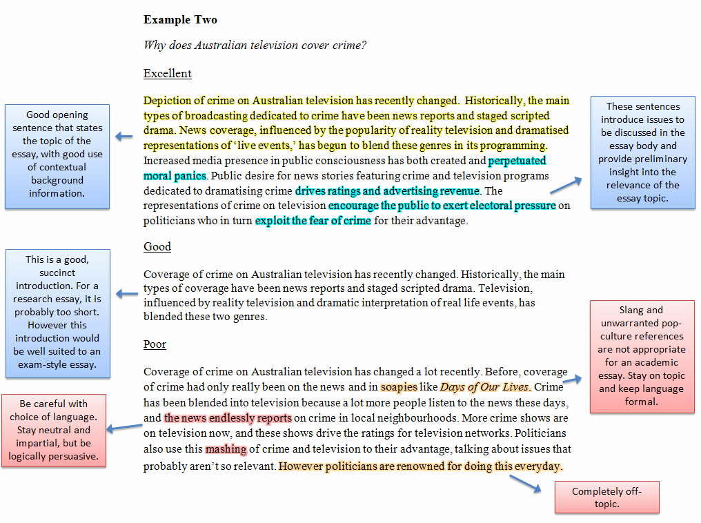 Well Written Essays Examples Lovely 5 Paragraph Essay Example Quotes Quotesgram