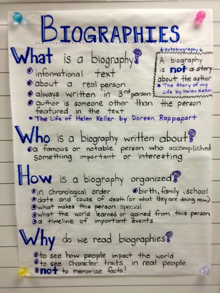 What is A Biographical Essay Unique Best 25 Biography Project Ideas On Pinterest