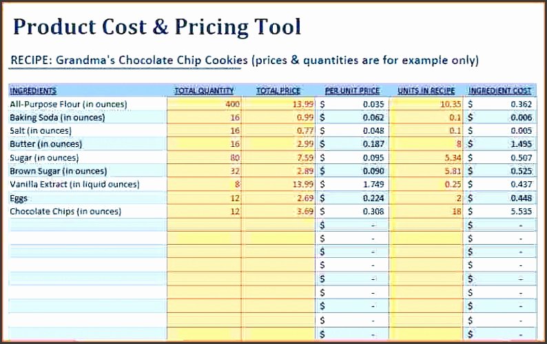 Wholesale Price Sheet Template Elegant 10 Product Price Sheet Template Sampletemplatess
