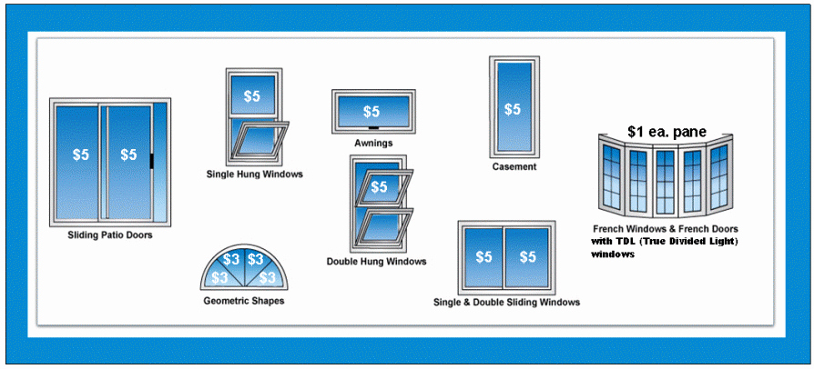 Window Cleaning Quote Template Awesome Window Cleaning Residential Window Cleaning Prices