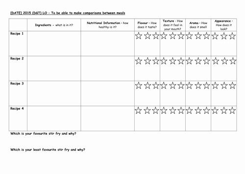 Wine Journal Template Unique D&amp;t Stir Fry Food Tasting Evaluation by Emmaj18 Teaching