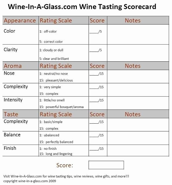 Wine Tasting Journal Template Inspirational 17 Best Images About Wine Tasting Party On Pinterest