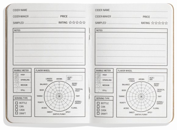 Wine Tasting Journal Template Unique Unitedstatesofcider