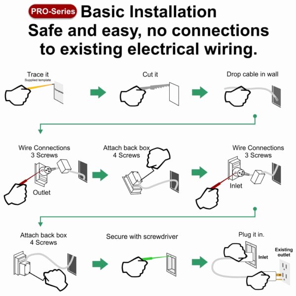 Wire Instruction Template Fresh Ultimate Wall Cable Hider Powerbridge Model One Pro 6