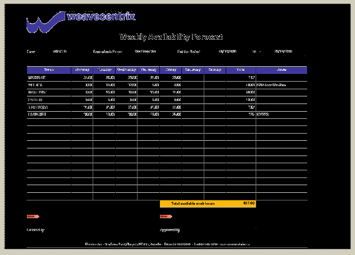 Work Hours Sheet Luxury Receive forecast Work Hours