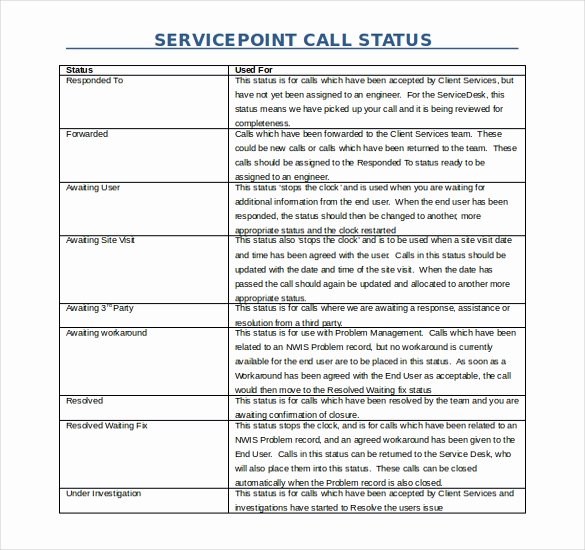 Work Instruction Template Word Fresh 10 Free Instruction Templates Ms Word format Download