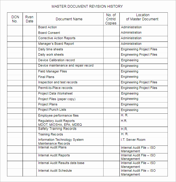 Work Instruction Template Word New iso Work Instruction Template