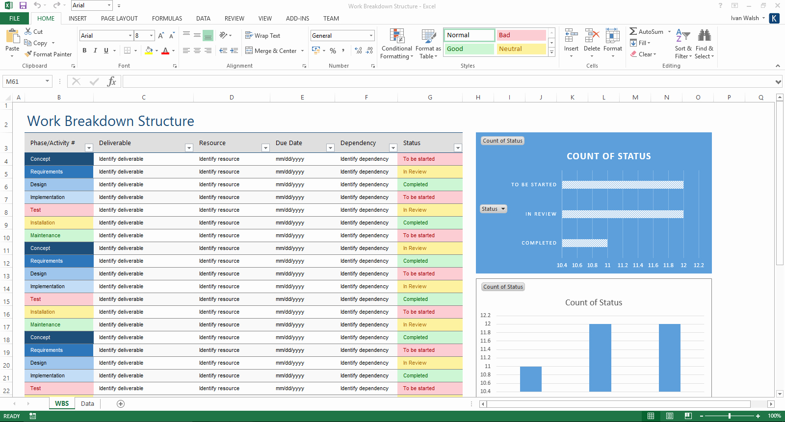 Work Plan Template Excel Beautiful Verification and Validation Plan – Download Ms Word Template