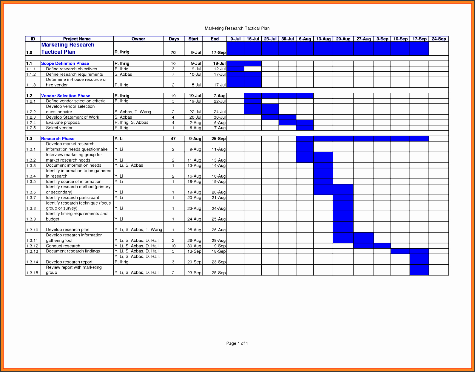 Work Plan Template Excel