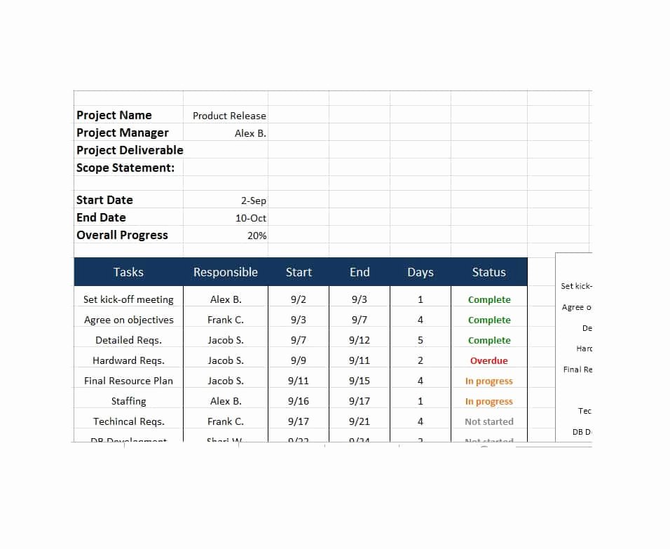 Work Plan Template Excel Elegant Work Plan 40 Great Templates &amp; Samples Excel Word