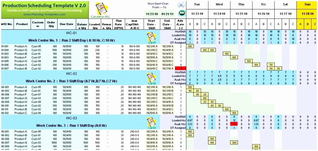 Workforce Plan Template Excel Beautiful Workforce Planning Template Excel