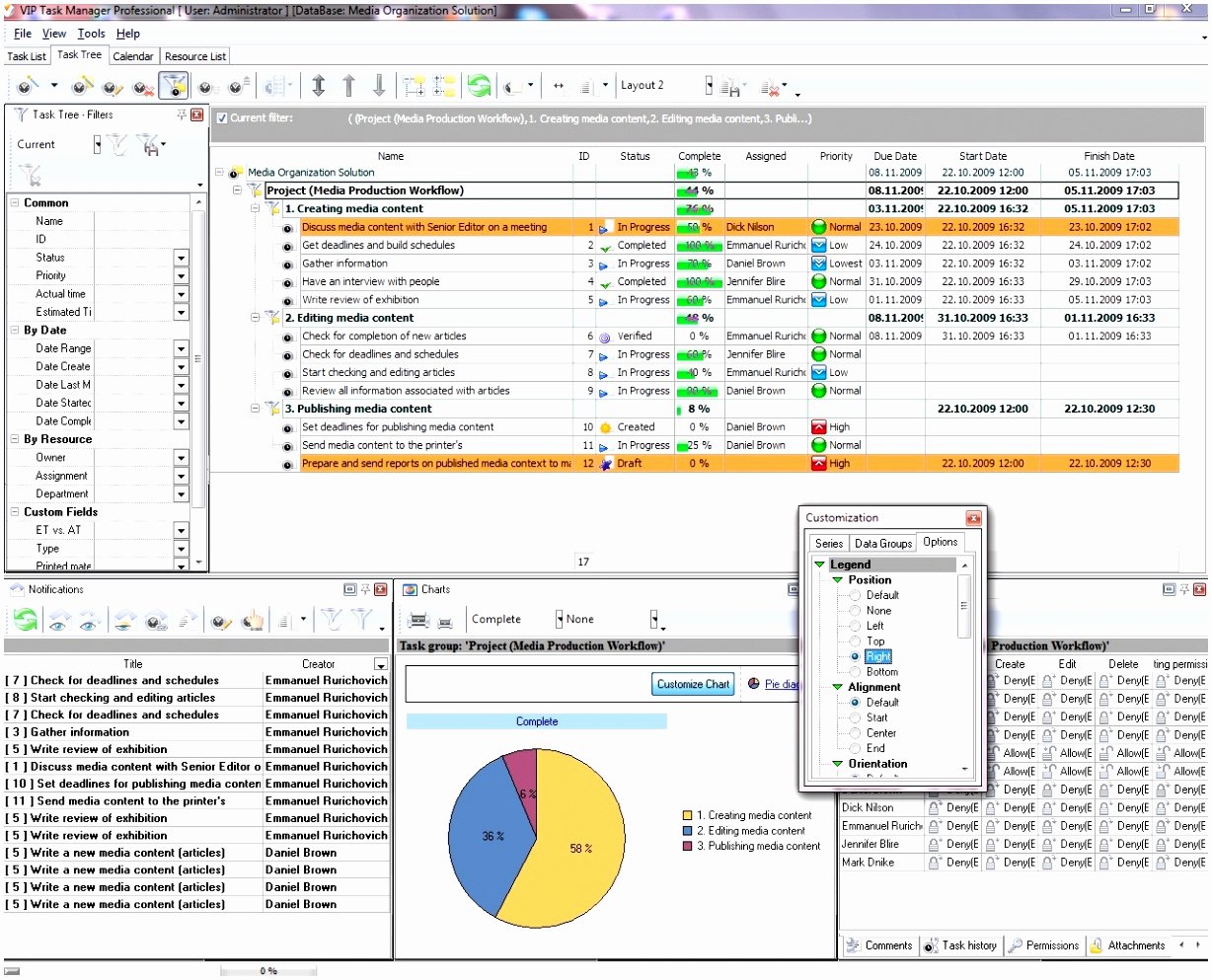 Workforce Plan Template Excel Best Of 6 Workforce Planning Template Excel Eopbt