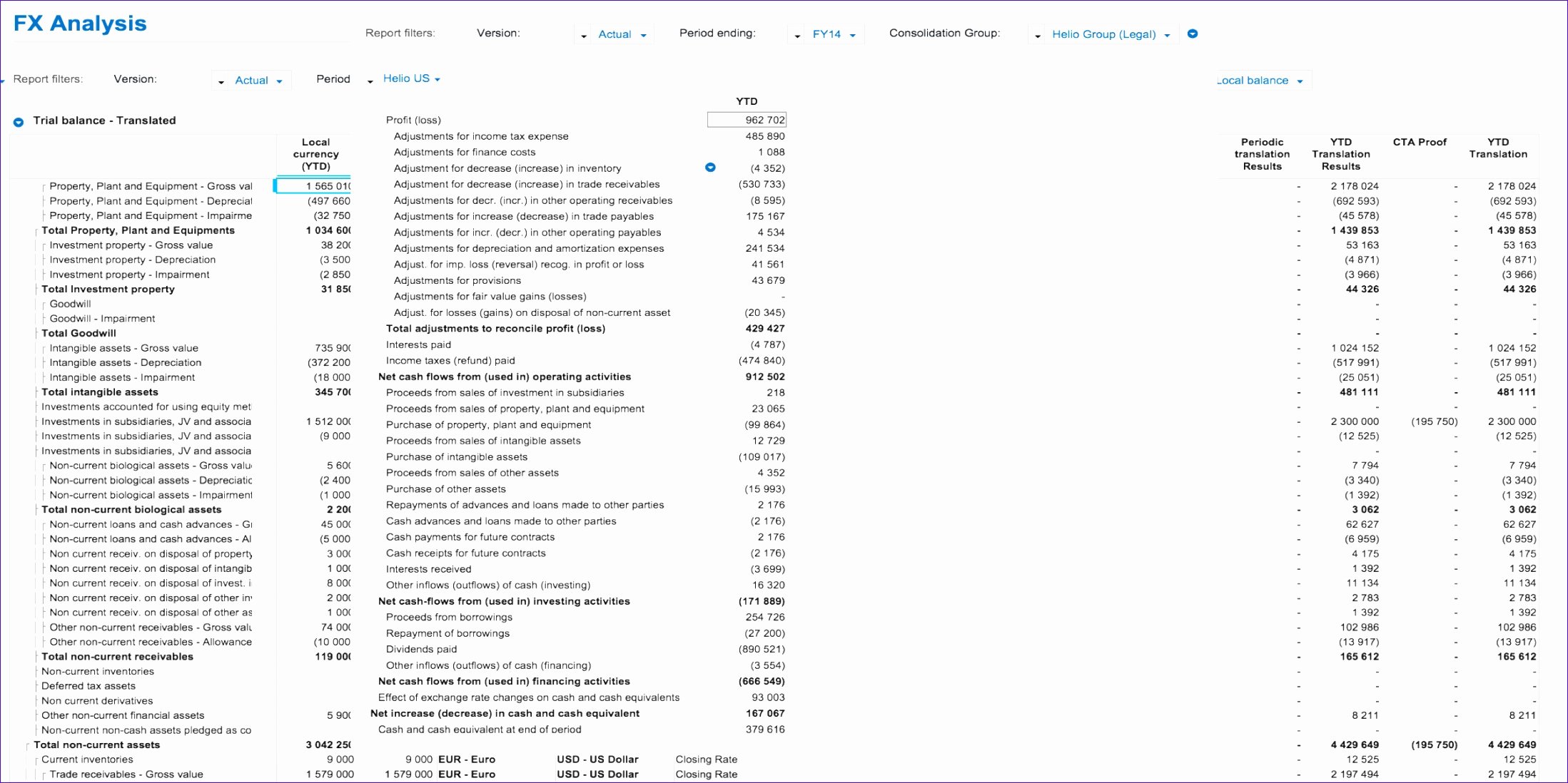 Workforce Plan Template Excel Best Of 6 Workforce Planning Template Excel Exceltemplates